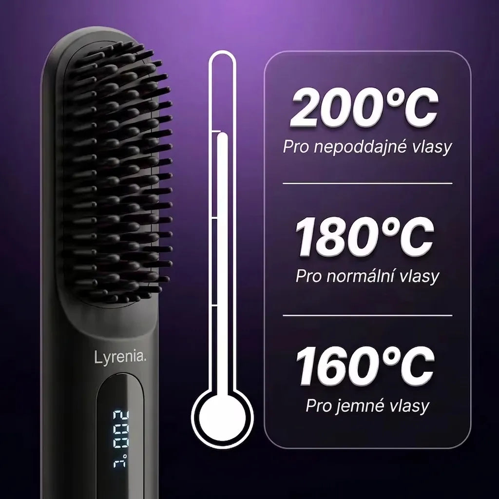 Lyrenia PRO 2.0